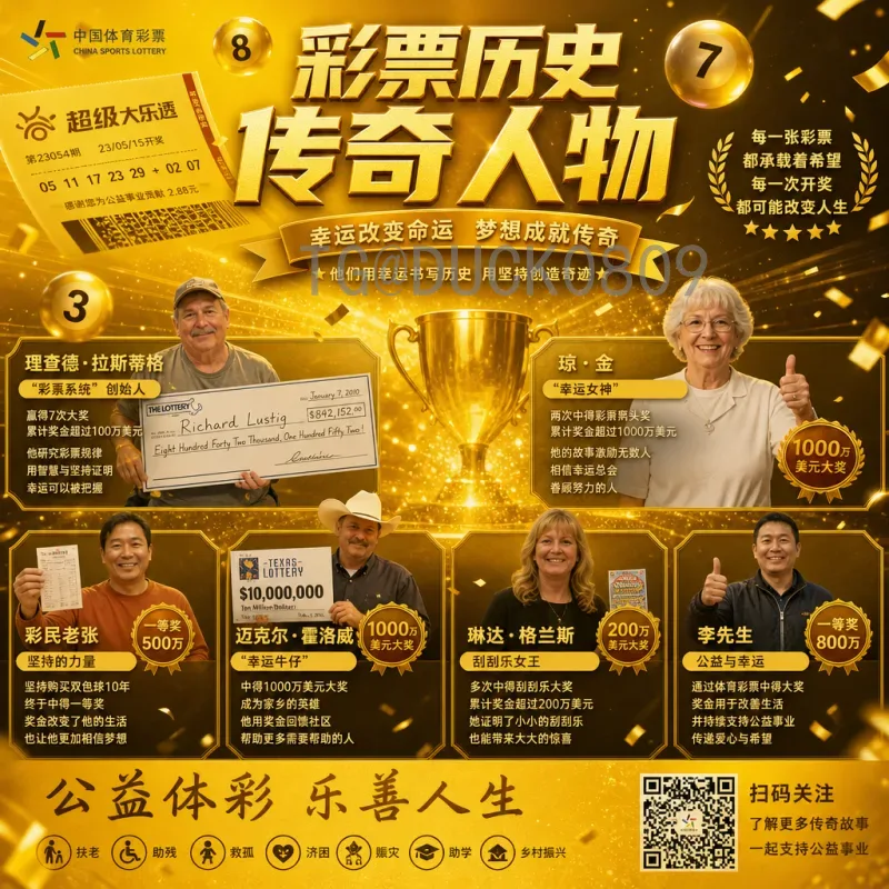 世界杯:全球足球盛宴的历史、魅力与未来展望