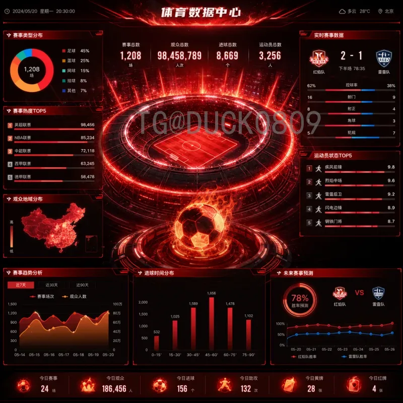 2026世界杯壁纸大全:高清下载、创意设计与收藏指南